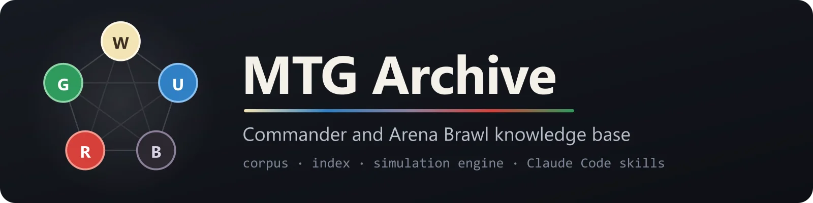 MTG Archive banner: the five mana colors on a pentagon beside the words MTG Archive, a Commander and Arena Brawl knowledge base